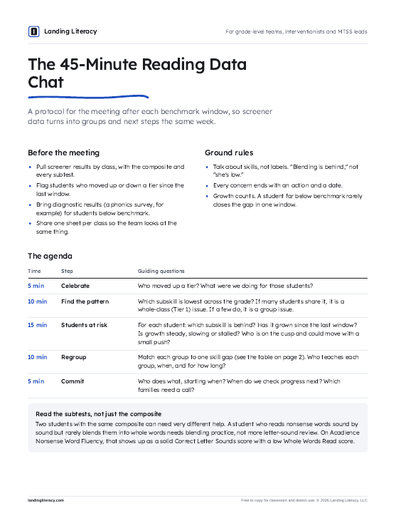 First page of The 45-Minute Reading Data Chat