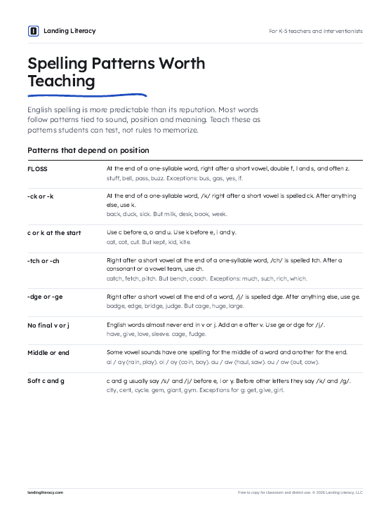First page of Spelling Patterns Worth Teaching
